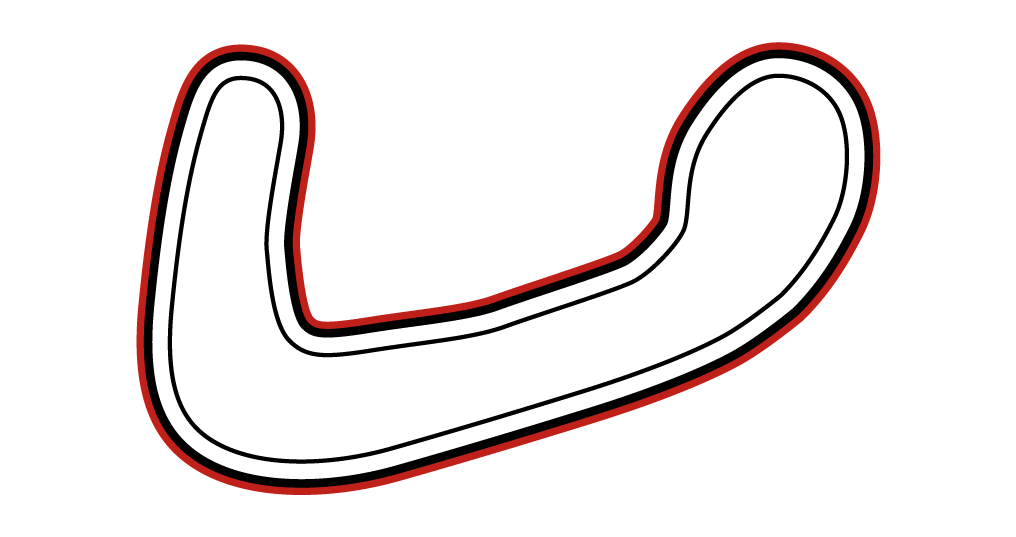 Brands Hatch