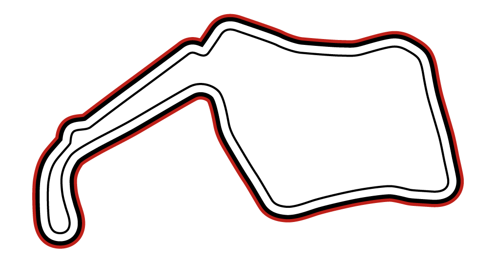 Oulton Park